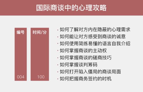 魅力人生課堂 以國際營銷戰略與本土策劃鑄就品牌傳奇